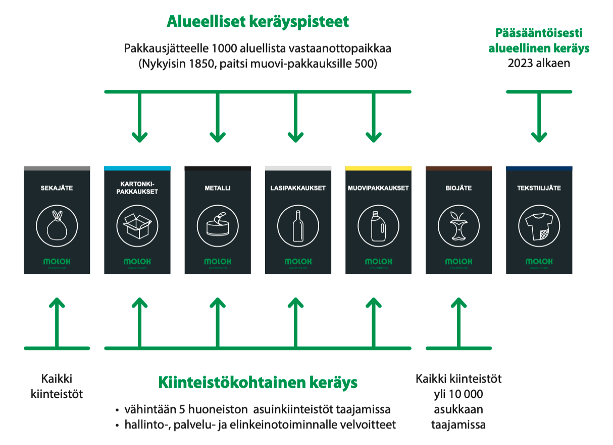 jatejakeet-infografiikka-vaaka-kuvak